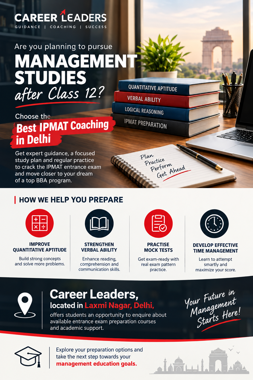 Best IPMAT Coaching In Delhi  A Complete Guide For IIM Aspirants